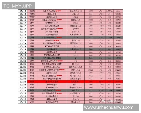 在哪里可以查看最新的足球球星排名榜及相关数据分析 在哪里可以查看最新的足球球星排名榜及相关数据分析